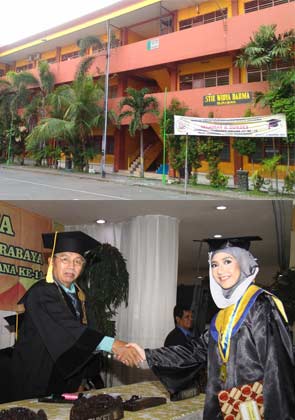 Master S2 Program Cilacap Nomor Foto Home 1